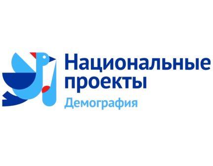 Меры социальной поддержки, предоставляемые семьям с детьми